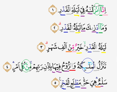 Tajwid Surat Al Qadr Masrozak Dot Com
