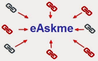 5 Ways to Get More Backlinks in Less Time : eAskme