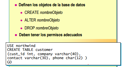 Lenguaje Transact SQL