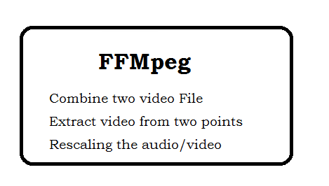 ffmpeg concat vs imge2