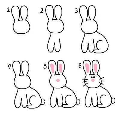 رسم ارنب للاطفال