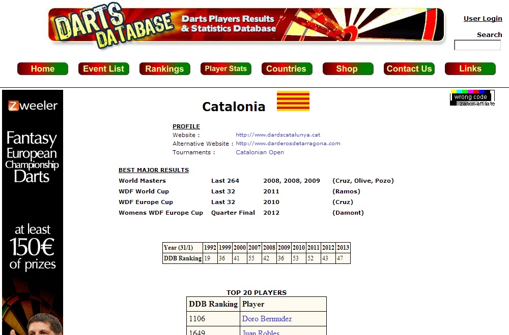 en Tarragona: Darts Database: