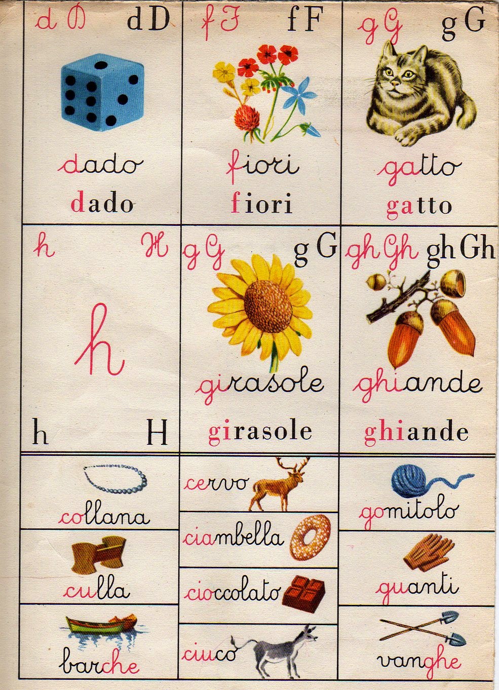 ilclanmariapia I poster a scuola jpg (985x1362)