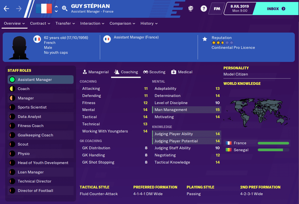 Guy Stephan FM20 Guy Stephan FM20