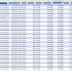 Get All SharePoint Online Site Collections Inventory using PowerShell