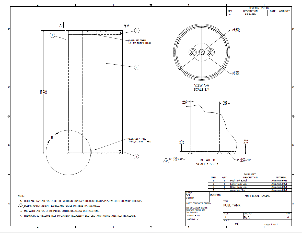 Fuel Tank Construction Methods