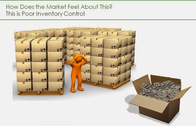 Inventory Management - Inventory is MONEY: Inventory optimization can