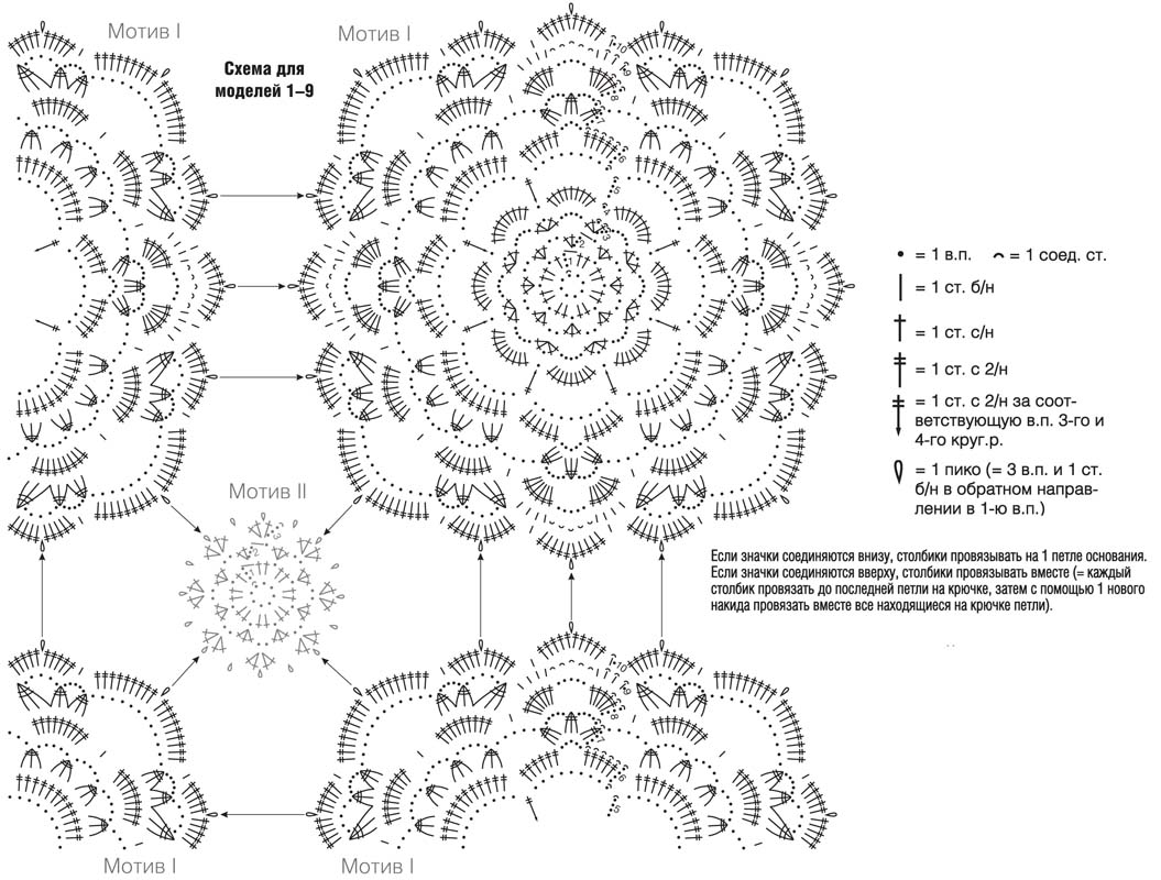 плед мотивами со схемами. плед крючком схемы. бабушкин квадрат шестиугольник крючком схема. плед из мотивов крючком схема с пошаговым описанием. вязание крючком бабушкин квадрат схема для начинающих с описанием.