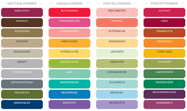 Stampin Up neue Farben Farbernuerung Farbauffrischung neu Farbfamilien In Color Neutralfarbebn Signalfarben Pastellfarben Prachtfarben