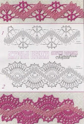 stitches crochet diagrams ergahandmade uncinetto instructions schema eg salvato