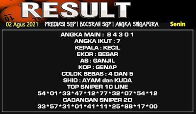 PREDIKSI SGP YOHII