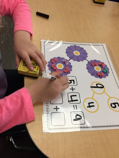 Introducing Number Bonds in 5 Easy Steps | Roots and Wings