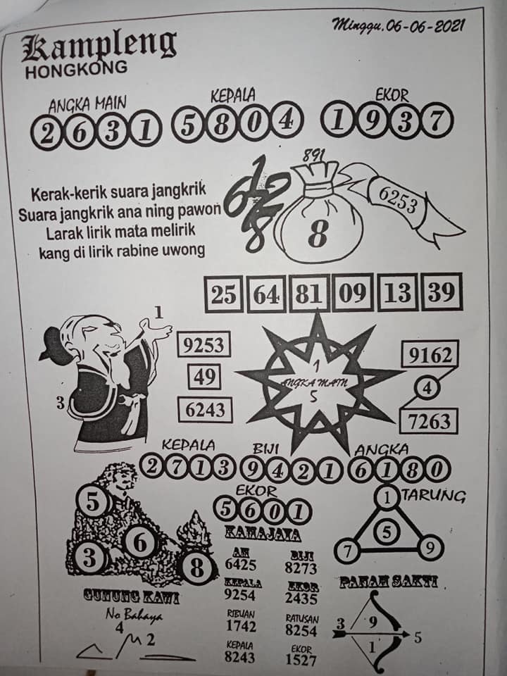 Syair Hk Malam Ini Minggu 6 Juni 2021 Opesia Official