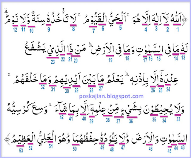 Hukum Tajwid AlQuran Surat AlBaqarah Ayat 255 Lengkap