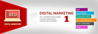 digital marketing company India
