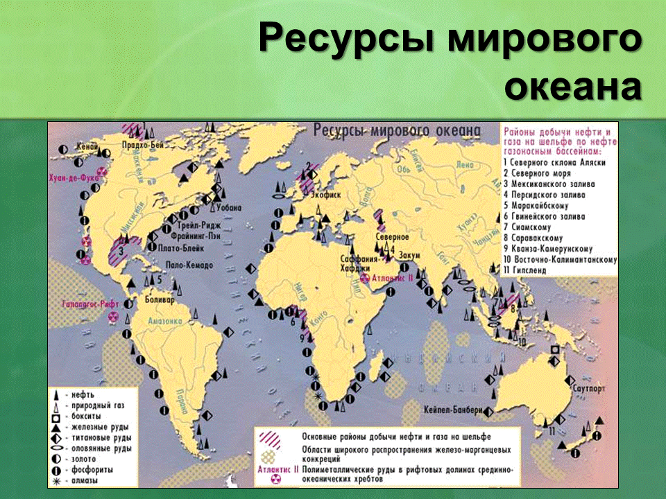 Карта природных ресурсов мира