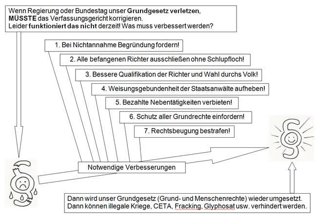 Aggertalhohle Bei Runderoth