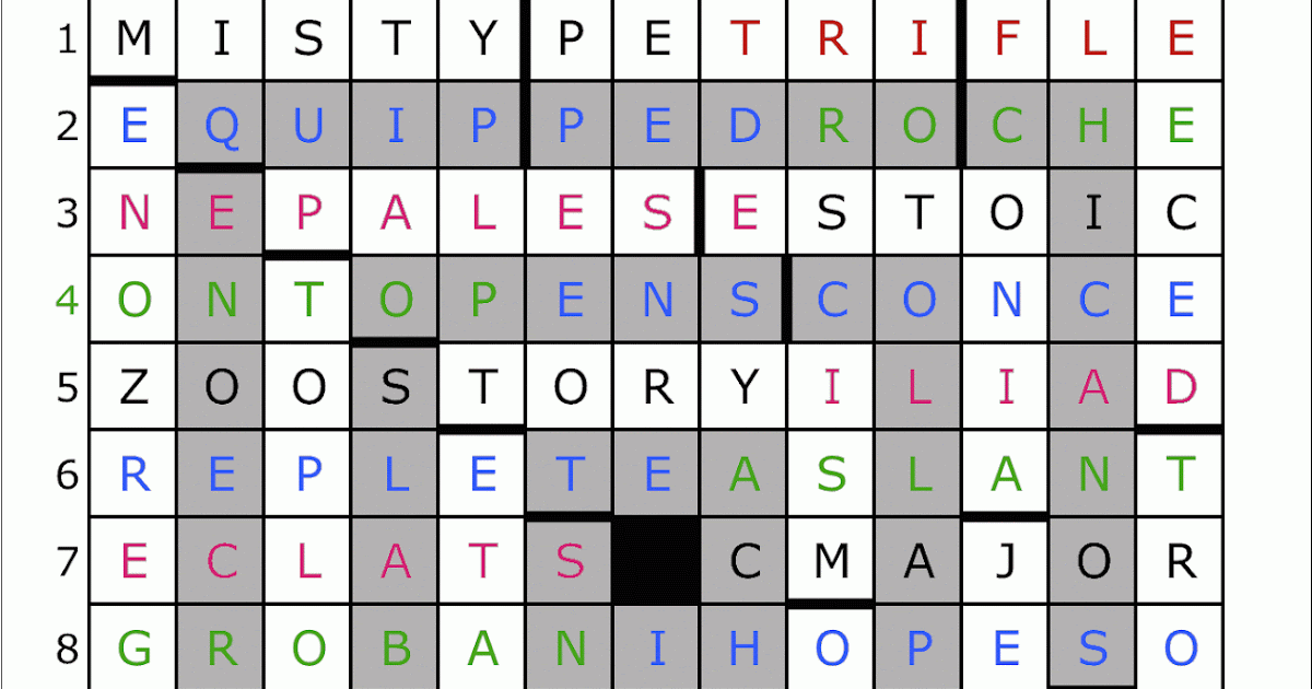 the-nation-cryptic-crossword-forum-new-york-times-variety-puzzle-solution-july-7-2013