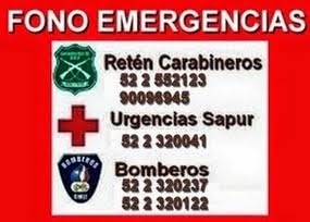 Teléfonos de Emergencia