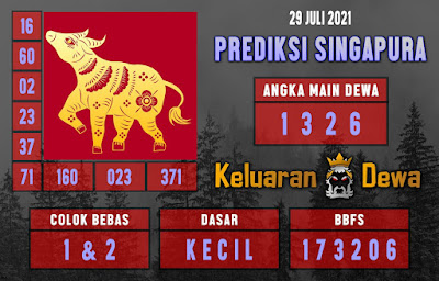 PREDIKSI SGP YOHII