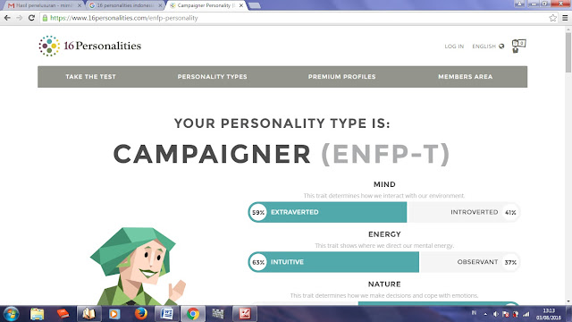Preview Tes Kepribadian Online: 16Personalities.com Preview Tes Kepribadian Online: 16Personalities.com