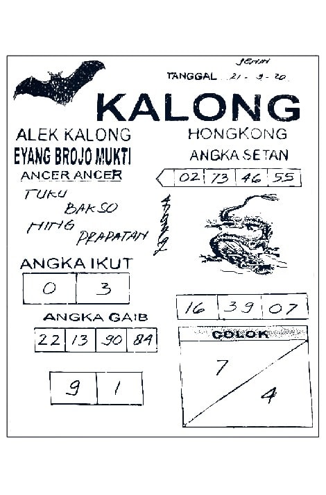 Prediksi Syair Hk 21 September 2020 Keraton4d Prediksi Syair Hk 21 September 2020 Keraton4d