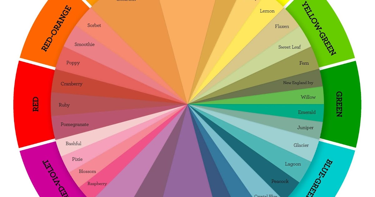 from-my-heart-triadic-color