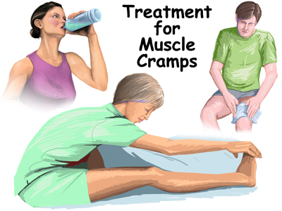 What Foods Are Good For Muscle Spasms What Foods Are Good For Muscle Spasms