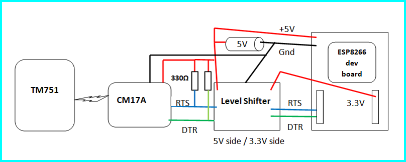 Arduino Collection: Controlling X10 with Alexa