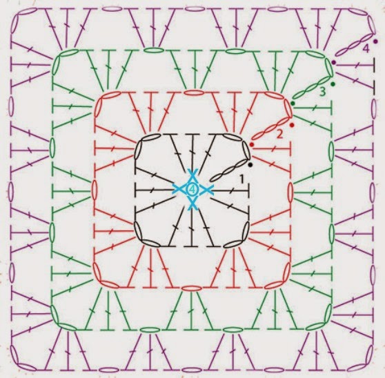 Little Treasures How to Read Granny Square Charts