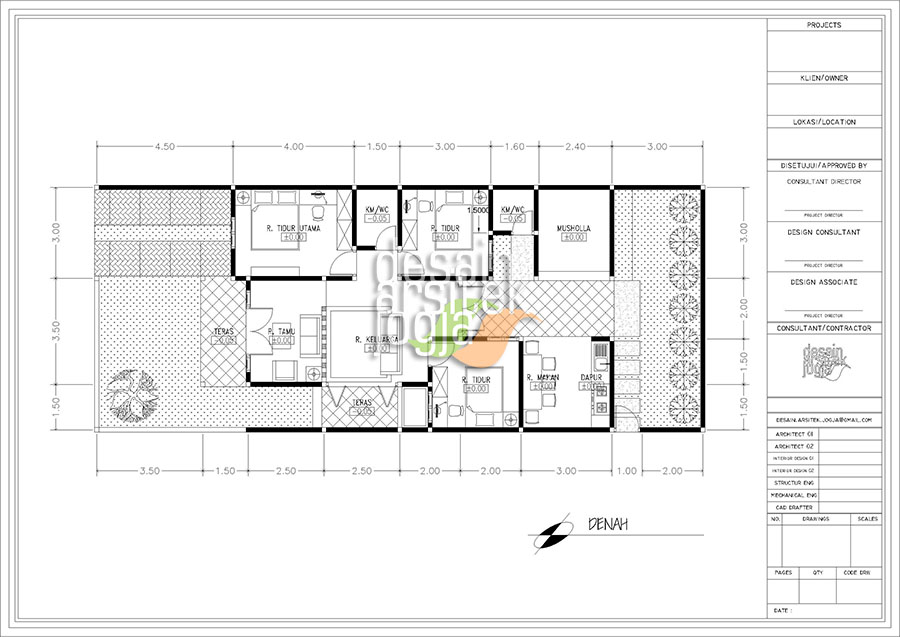 Gambar imb by desain arsitek jogja gambar imb by desain arsitek jogja 