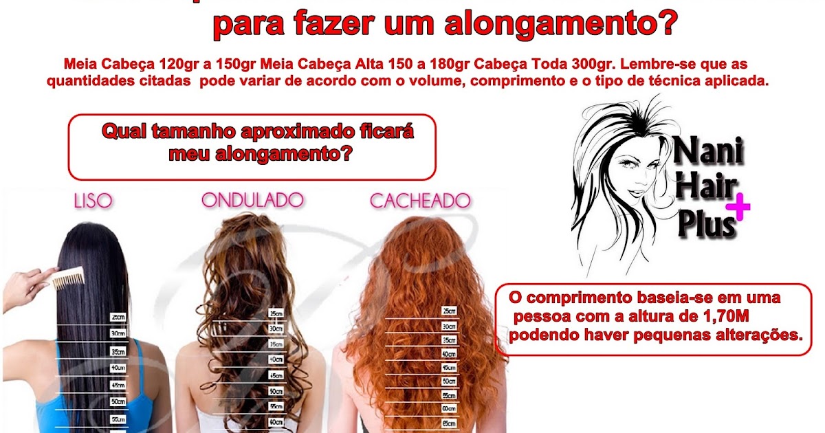 Diario da Nani Hair Plus+ Dicas,Tutoriais,Curiosidades sobre Mega Hair e Variedades. quanto de