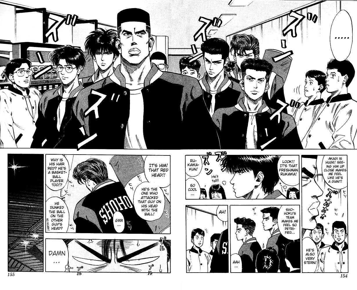 Slam Dunk Chapter 79 Mangahasu Slam Dunk Chapter 79 Mangahasu