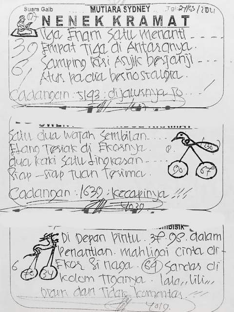 Syair Sydney 24 Maret 2021 - Prediksi Sydney - Ubertoto