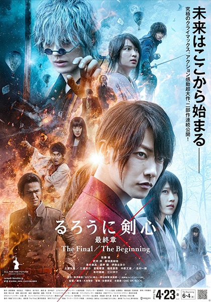 Lãng Khách Kenshin: Hồi Kết  - Rurouni Kenshin: The Final (2021) (2021)