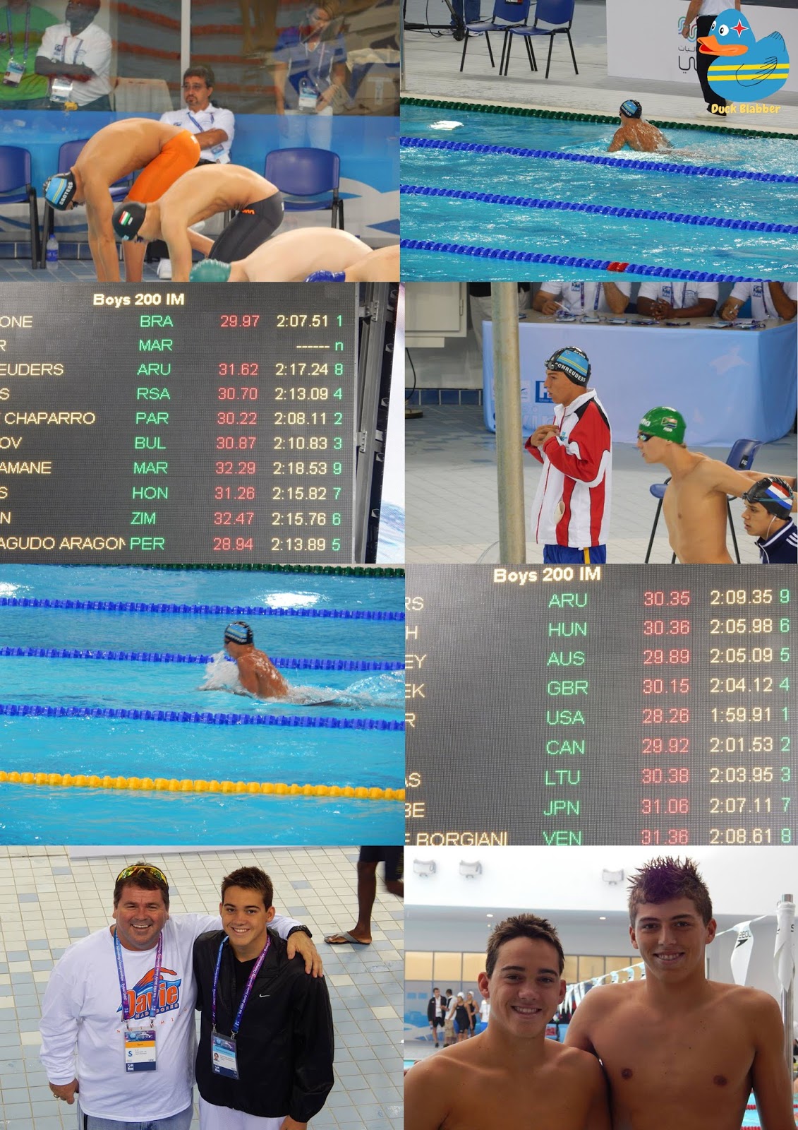 Duck Blabber 4th FINA World Junior Swimming Championships Day 2