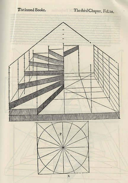 альбрехт дюрер перспектива. метод завесы альберти. метод завесы альберти. себастьяно серлио архитектор. альберти перспектива.