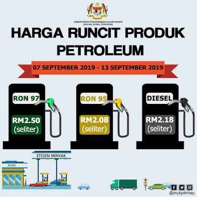 Harga Runcit Produk Petroleum (7 September 2019 - 13 September 2019)