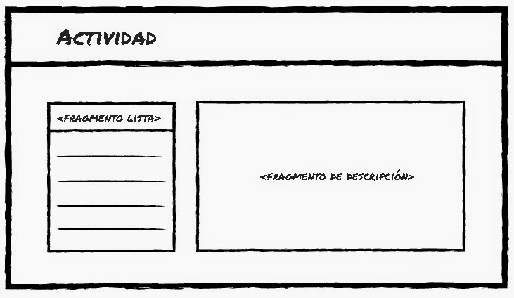 Actividad tipo Expand-Collapse