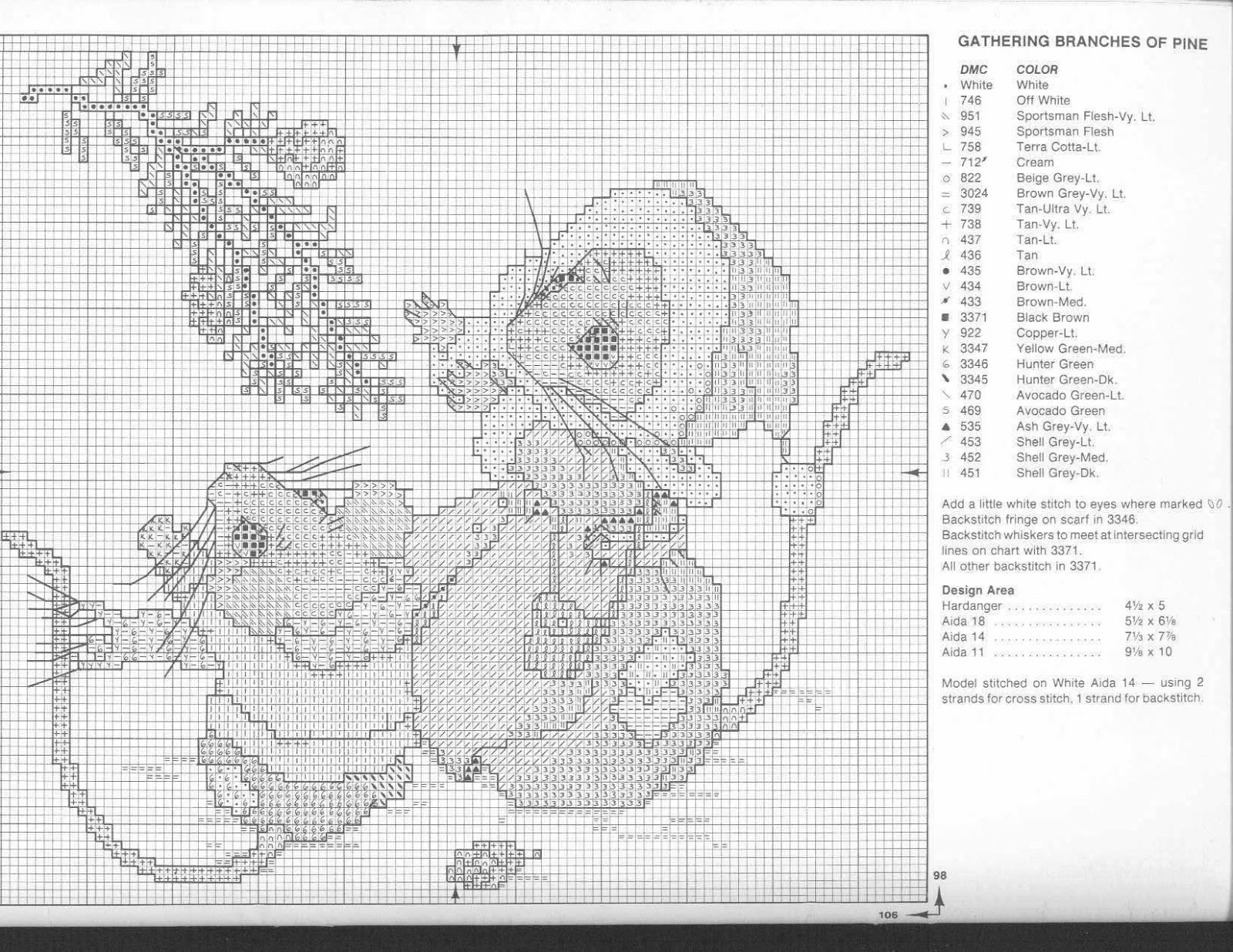 Home Decorating Ideas Christmas cross stitch patterns Home Decorating Ideas Christmas cross stitch patterns