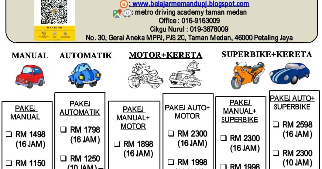 Jenis Lesen Memandu Kereta vrogue.co