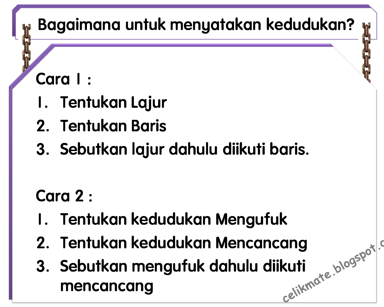 CELIK MATEMATIK: Topik 16 :Koordinat