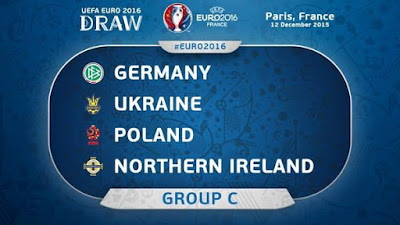 Euro 2016 | C Grubu