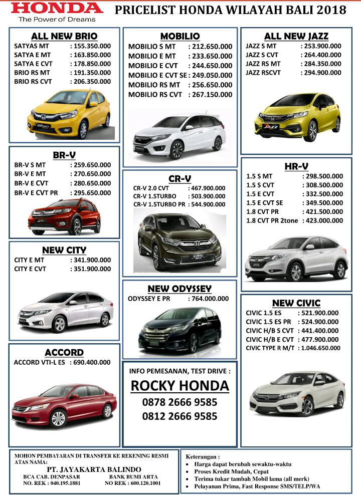 Dealer Honda Denpasar Bali Harga Kredit Brio Mobilio BRV HRV Civic