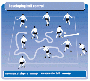 Program latihan fisik futsal ballast Program latihan fisik futsal ballast