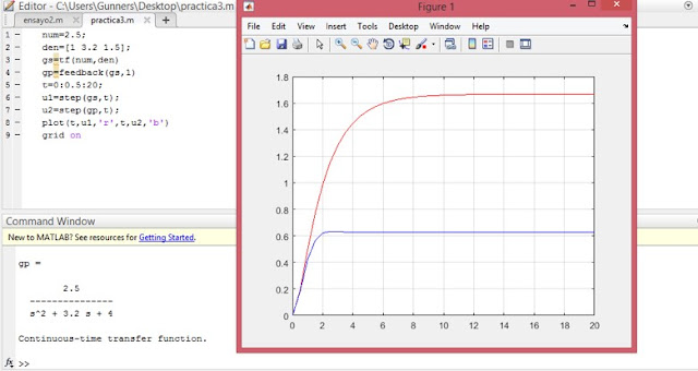 modelos matematicos y funciones de transferencia