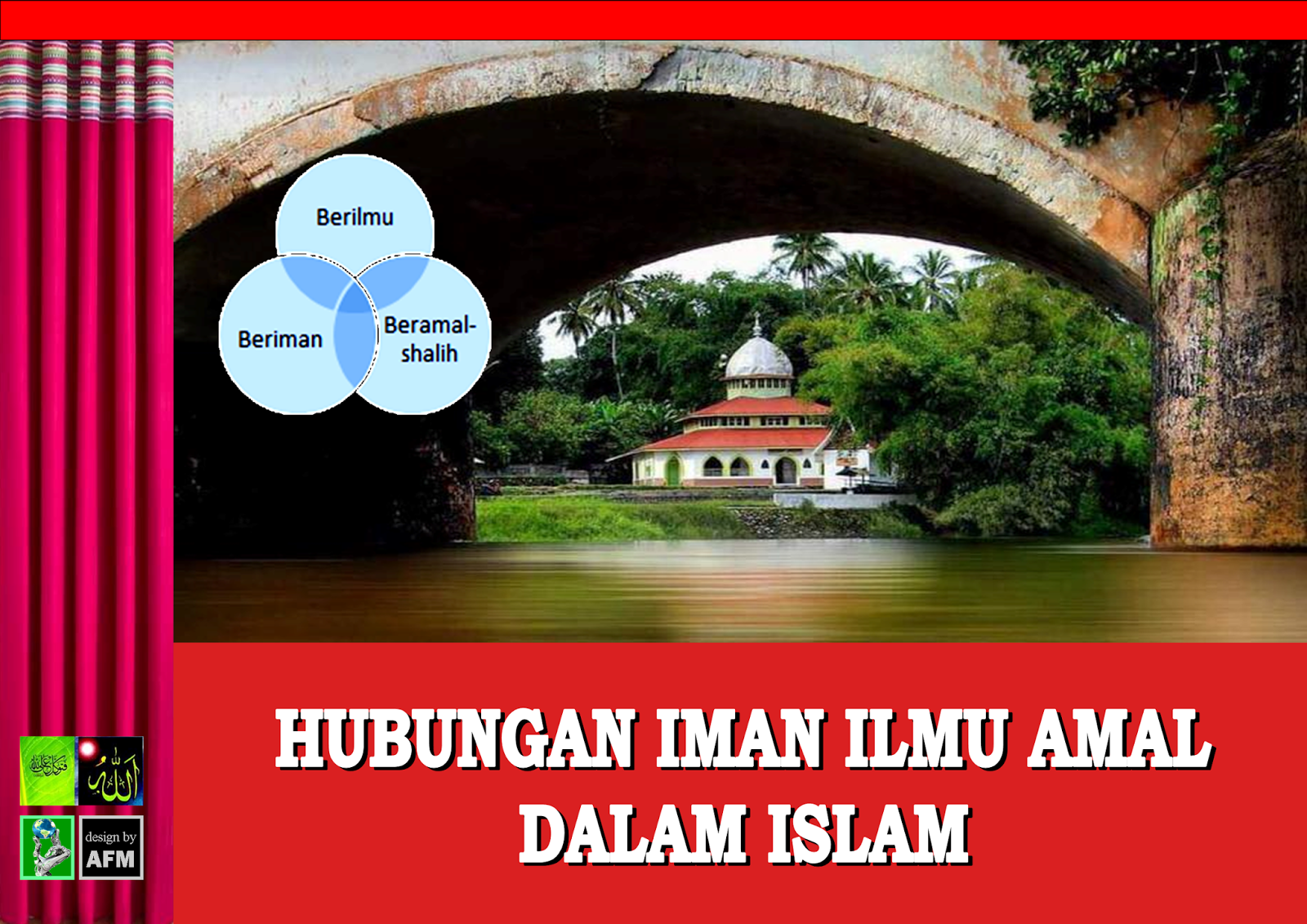 Ilmu: Jendela Memahami Dunia: Hubungan Iman Ilmu Amal Dalam Islam