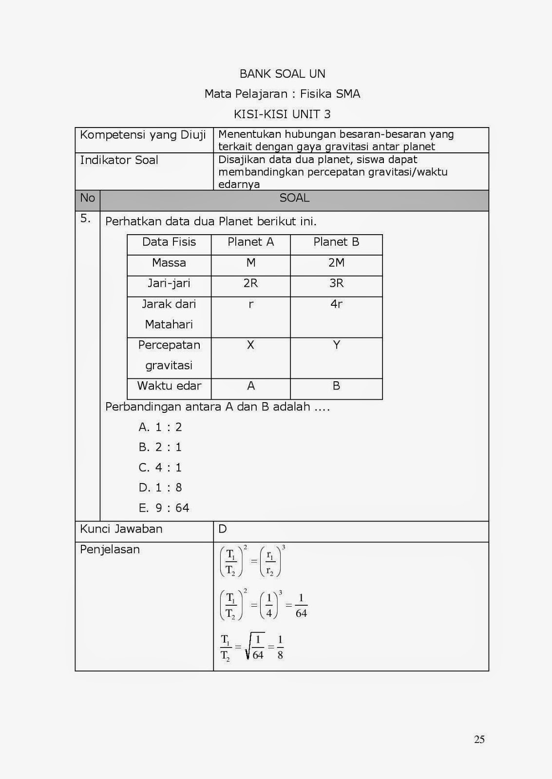 Contoh Soal Fisika Gaya Gravitasi Newton