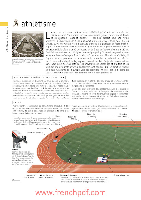 L'Encyclopédie Visuelle Des Sports en PDF gratuit