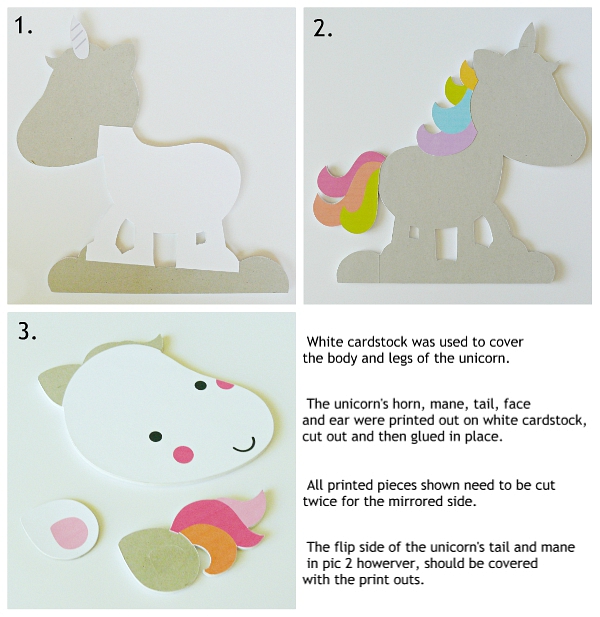 Doodlebug Design Inc Blog: Partying it Up: 3D Unicorn Party with How-To ...